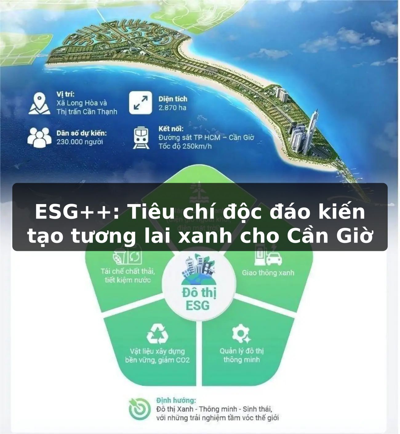 ESG++: Tiêu chí độc đáo kiến tạo tương lai xanh cho Cần Giờ