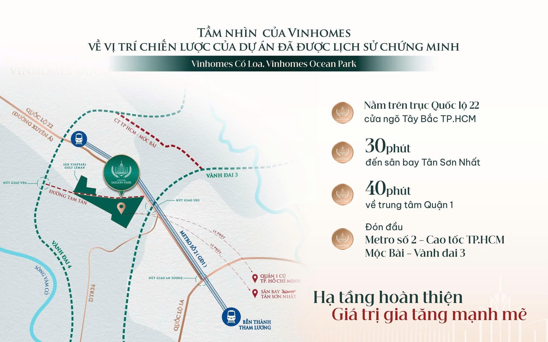 TP.HCM đẩy mạnh xây dựng hạ tầng giao thông đến năm 2026