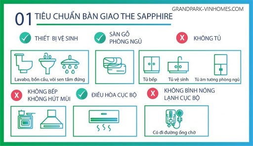 Vinhomes Grand Park: Tiêu chuẩn bàn giao nhà chi tiết, cập nhật mới nhất