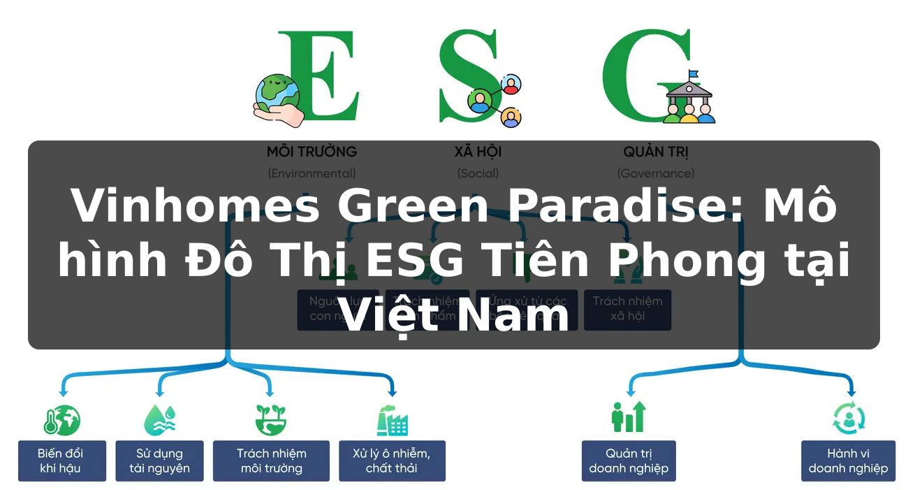 Vinhomes Green Paradise: Mô hình đô thị ESG tiên phong tại Việt Nam