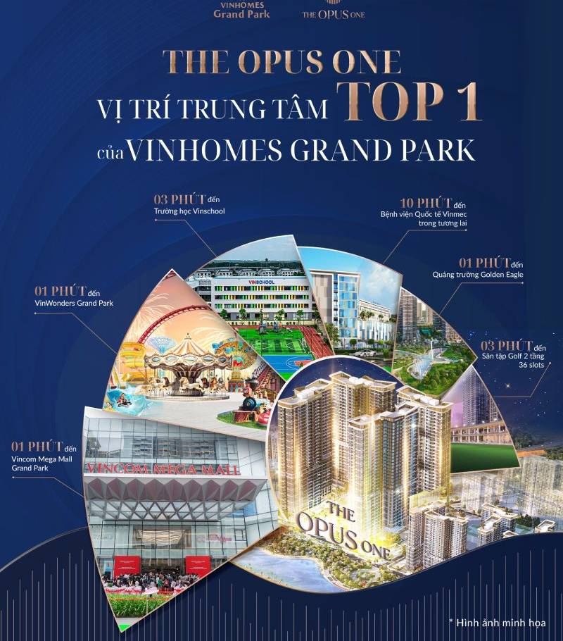 image-the-opus-one-danh-gia-chi-tiet-co-hoi-dau-tu-bat-dong-san-tiem-nang-01
