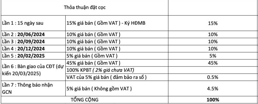 image-the-tropical-beverly-solari-cuoc-song-xanh-mat-tien-nghi-ngay-trung-tam-10