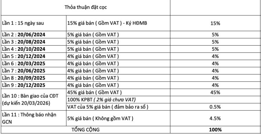 image-the-tropical-beverly-solari-cuoc-song-xanh-mat-tien-nghi-ngay-trung-tam-11