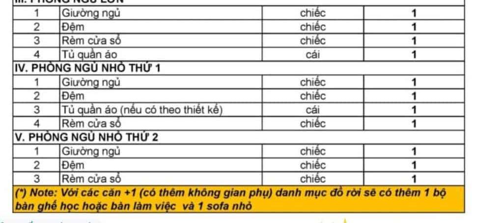 image-vinhomes-grand-park-tieu-chuan-ban-giao-nha-chi-tiet-cap-nhat-moi-nhat-31