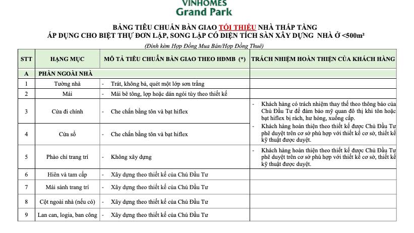 image-vinhomes-grand-park-tieu-chuan-ban-giao-nha-chi-tiet-cap-nhat-moi-nhat-50