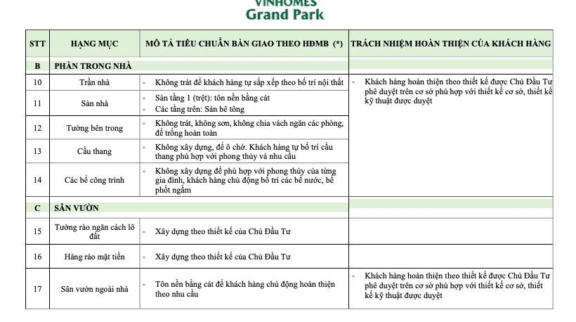 image-vinhomes-grand-park-tieu-chuan-ban-giao-nha-chi-tiet-cap-nhat-moi-nhat-51