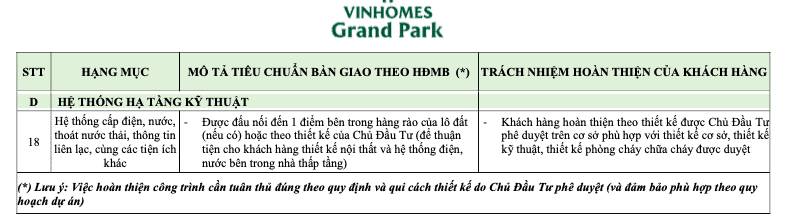 image-vinhomes-grand-park-tieu-chuan-ban-giao-nha-chi-tiet-cap-nhat-moi-nhat-52