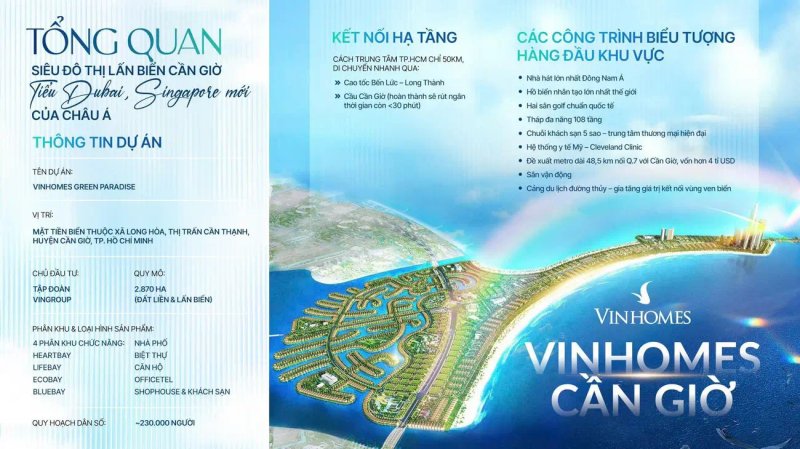 image-quy-hoach-1-500-vinhomes-can-gio-mo-ra-co-hoi-dau-tu-moi-60